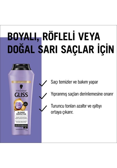 Blonde Perfector Turunculaşma Karşıtı Onarıcı Şampuan Peptit Ve Yaban Mersini Özü İle 250 Ml
