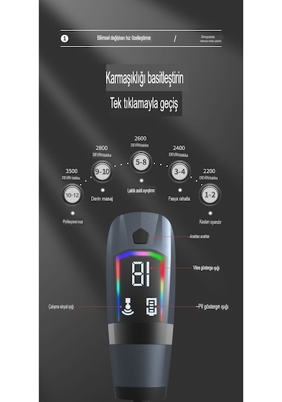 Yeni Nesil Profesyonel Lcd Göstergeli Şarjlı Tüm Vucut Masaj Tabancası Çok Fonksiyon Fıtness Masajı Gri