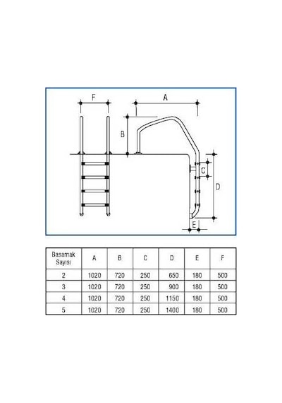 2 Basamak Aısı 316 Overflow Tip Paslanmaz Havuz Merdiveni