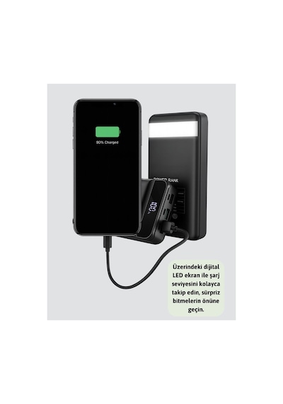 Ultra Güçlü 50.000 Mah Powerbank Led Ekranlı Çoklu Bağlantı Seçenekli Akıllı Koruma Sistemli Şarj Altın