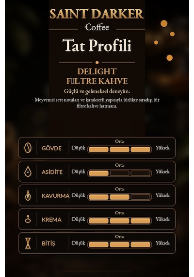 Saint Darker Delight Filtre Kahve 250 G