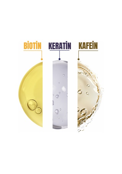 Becka Keratin Saç Toniği Kolay Tarama & Dökülme Karşıtı Biotin Caffein 200 Ml