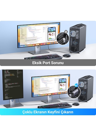 Ugreen 4k Displayport 1.2 Male To Hdmı 1.4 Female 2-paket Dönüştürücü Adaptör, 55935