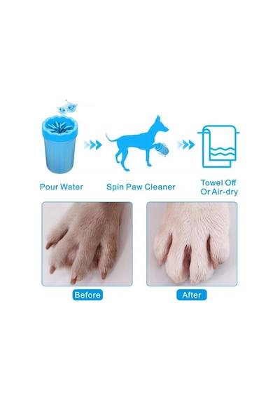 Welfare Köpek Pati Yıkama Aparatı Küçük Bx40