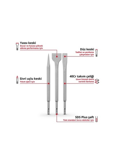 3 Parça Sds Plus Keski Seti 250 Mm İle Yüksek Dayanıklılık