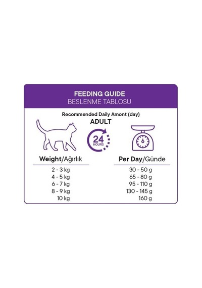 Petbite Pet-223 Tavuklu Yetişkin Kedi Maması 15 KG