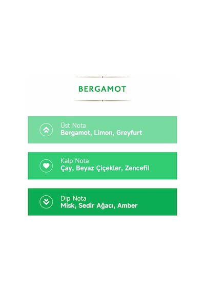Mad 80 Derece Bergamot Kolonya 200 ML