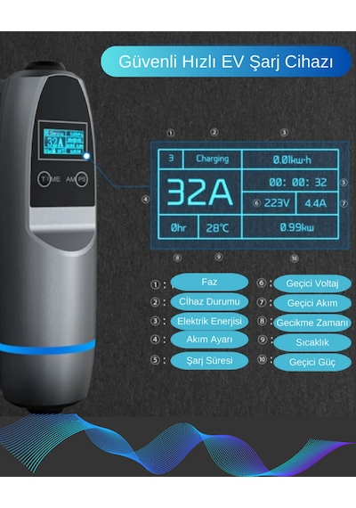 Khons 22 Kw Taşınabilir Elektrikli Araç Şarj İstasyonu 10m Kablolu