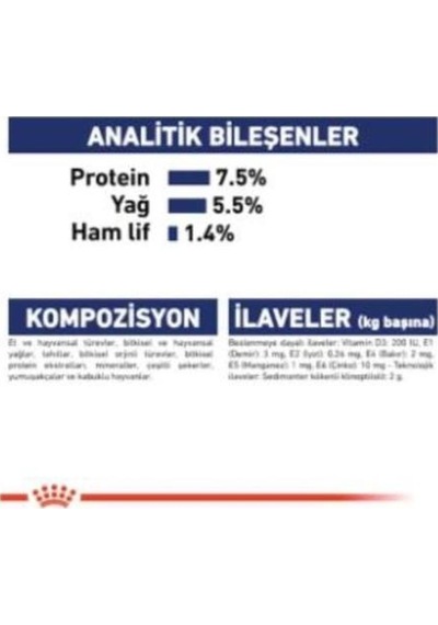 Royal Canin Maxi Adult Tavuklu Büyük Irk Yetişkin Köpek Maması 140 G