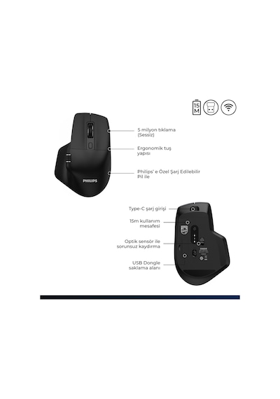 Philips SPK7858 Bluetooth Kablosuz Çift Modlu 4000DPI 7 Tuşlu Optik Mouse