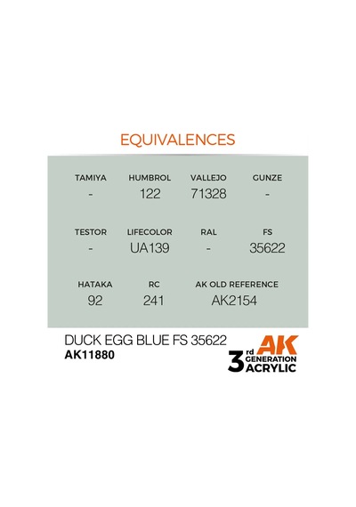Ak Interactive 11880, 17 Ml. 3gen Duck Egg Blue Fs 35622 Aircraft Maket Boyası Standart