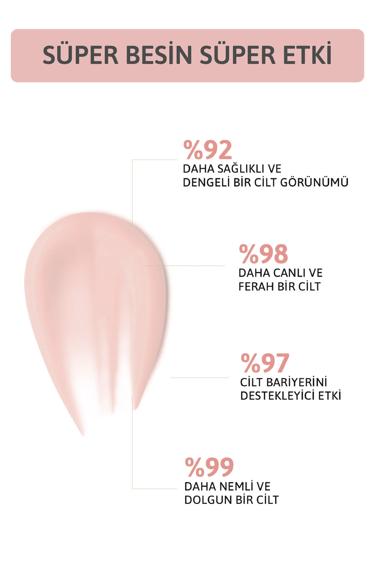 Ornate Su Bazlı Nemlendirici Ispanaklı Aydınlatıcı Yüz Kremi 50 ML