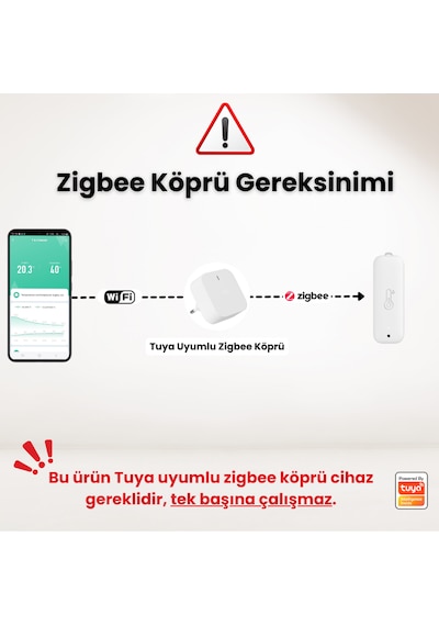 Zigbee Termostatik Akıllı Vana Kontrolcüsü Tuya Uyumlu