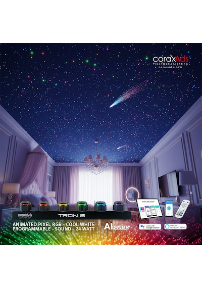 Genç Odası Yıldız Tavan Renkli Fiber Optik Aydınlatma Ambiyans Seti Çok Renkli