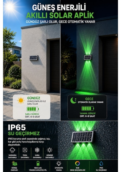 2 Adet Güneş Enerjili Rgb Solar Aplik 6 Led, Renkli Işıklı Otomatik Yanan Dış Mekan Duvar Lambası, Bahçe Balkon Teras Aydınlatması