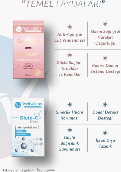 Hidrolize Kolajen Tablet Tip1, Tip2, Tip3 & Gluta-c 5500 Mg Kolajen, Glutatyon & C Vitamini İle Cilt Işıltısı