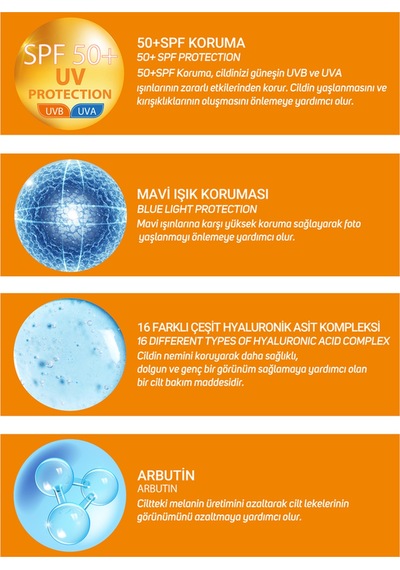 50+spf Koruyucu Güneş Kremi 50 Ml Yeni Nesil Filtre Ve Mavi Işık Korumalı
