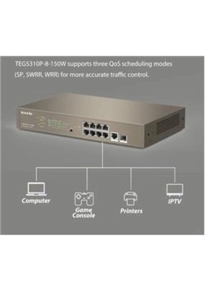 Tenda Teg5310p-8-150w Swt 9 10-100mbps +1 Gigabit-sfp Slots Yönetilebilir Switch Kdo