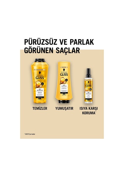Oil Nutritive Omega 9 Ve Marula Yağı İçeren Besleyici Saç Bakım Kremi 200 Ml Yıpranmış Saçlar