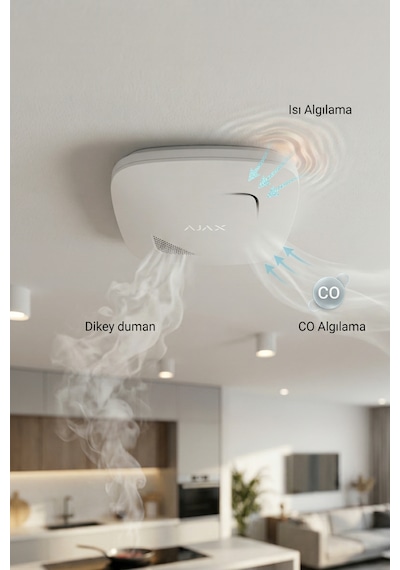 Ajax Fireprotect Kablosuz Duman Isı Ve Karbonmonoksit Sensörü Akıllı Yangın Alarm Dedektörü