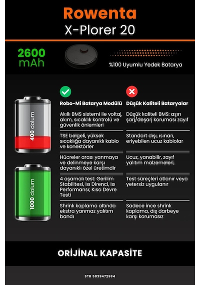 Rowenta X-plorer 20 Serie 2600mAh Robot Süpürge Bataryası