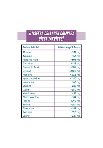 Ikili Avantajlı Paket 4 Biotin + Collagen Complex