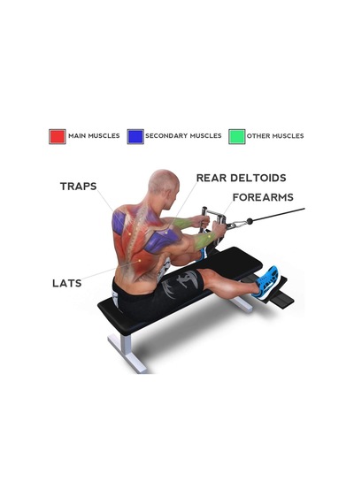 Calisma Istasyonlari - Fitness Aparat - Triceps Halati - Vücut Geliştirme Istasyonu - Aparat Seti