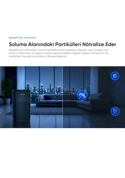 Şımart Akıllı Hava Temizleyici H13 Hepa Filtreli Wi-fi Kontrollü Uv Negatif İyonlu 36 M² Siyah
