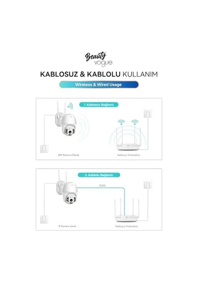 Full Hd 1080p Wi-fi Ip66 Ptz V380 Pro Kamera, Pan Tilt Güvenlik Kamerası, Çift Yönlü Ses/hareket Algılama/en İyi Gece Görüşü/su Geçirmez Cctv Kamera, 128 Gb'a Kadar Sd Kart Desteği, Beyaz Full Hd 1080p Wi-fi Ip66 Ptz V380 Pro Kamera, Pan Tilt Güvenlik Kamerası, Çift Yönlü Ses/hareket Algılama/en İyi Gece Görüşü/su Geçirmez Cctv Kamera, 128 Gb'a Kadar Sd Kart Desteği, Beyaz