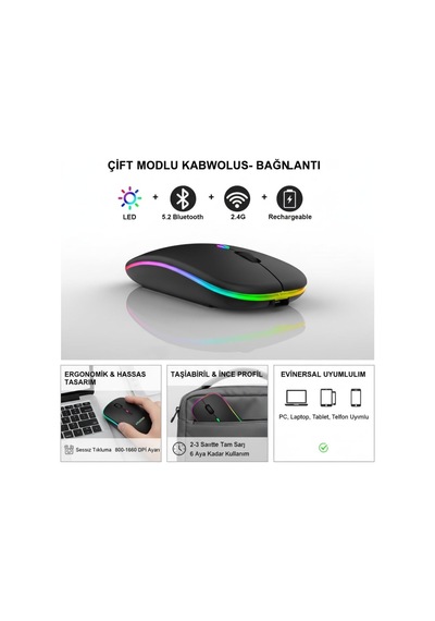 Kablosuz Mouse, Çift Modlu Bluetooth 5.0 + 2.4ghz Usb Şarj Edilebilir Rgb Işıklı Sessiz Mouse, Pc, Laptop, Macbook, Tablet, İpad, Telefon Uyumlu Bgms, Siyah