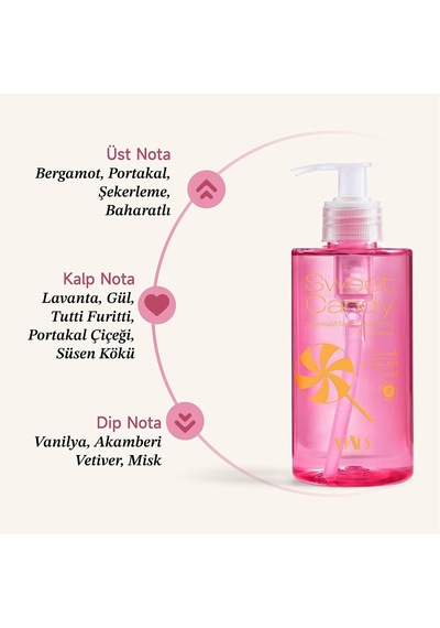 Mad Sweet Candy Duş Jeli 300 Ml Şekerleme,vanilya&tutti Frutti Diğer
