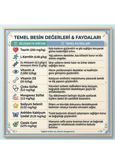 Anatolian Premium Somonlu Ezme Kısır Kedi Konservesi 24 X 400 G
