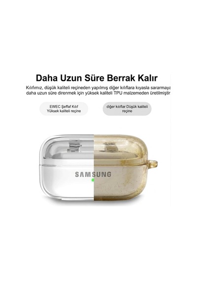 Samsung Galaxy Buds 4 / Buds 4 Pro Uyumlu Şeffaf Premium Kulaklık Kılıfı, Kulaklık İpi Ve 3'ü 1 Arada Bluetooth Kulaklık Temizleme Kalemi Seti Şeffaf