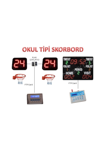 Skorbord 110 CM X 120 CM