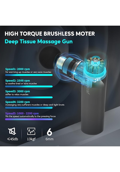 Isı Fonksiyonlu Arboleaf Masaj Tabancası, Sıcak Ve Soğuk Mini Masaj Tabancası, Hafif Kas Tabancası Kas Gevşemesi İçin 3200 Rpm Kas Tabancası, Güçlü Pil Usb-c Isı Fonksiyonlu Arboleaf Masaj Tabancası, Sıcak Ve Soğuk Mini Masaj Tabancası, Hafif Kas Tabancası Kas Gevşemesi İçin 3200 Rpm Kas Tabancası, Güçlü Pil Usb-c