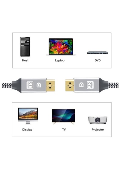 8k Displayport Kablosu Dp 1.4 1.5 Metre