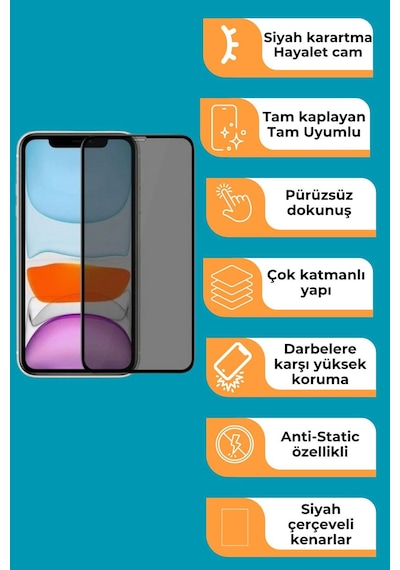 Apple iPhone 15 Pro Max Uyumlu Tam Kaplayan Hayalet Cam Siyah Karartma Ekran Koruyucu Cam Anti-static Özellikli Siyah Çerçeveli