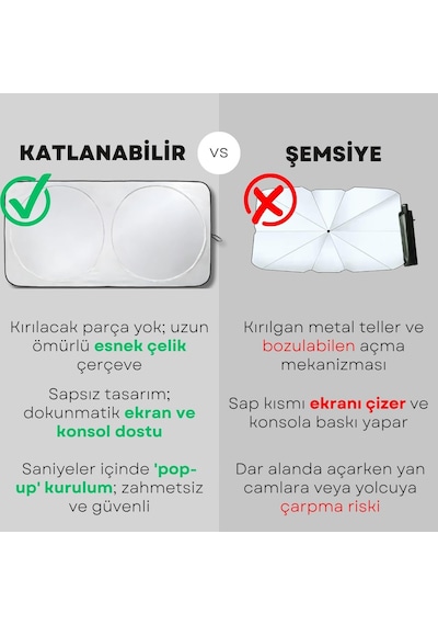 Romofy Araba Ön Cam Güneşlik Kolay Katlanabilir Ve Yer Kaplamaz 150cm X 70cm - Uv Koruma Ve Isı Azaltma Otomobil G