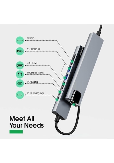 8 In 1 Type C Hub Apple Uyumlu MacBook Pro/air iPhone iPad Çevirici Çoğaltıcı Ethernet Rj45 Sd Tf Usb Type