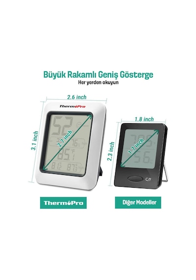 Thermopro Tp50 Termometre İç Mekan Dijital Sıcaklık Ve Nem Ölçer - 2 Adet