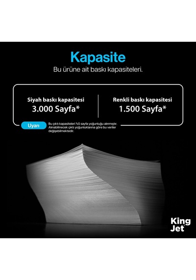 Kingjet Brother Mfc-j2340dw Uyumlu Yüksek Kapasiteli 4 Renk Takım Çipli Uyumlu Kartuş Lc472xl