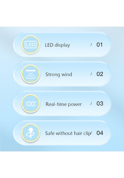 A Plus Yeni Nesil Led Dijital Ekran Bıçaksız Boyun Asma Fanı 3 Dişli Ayarlanabilir 360 Rüzgar Çıkışı