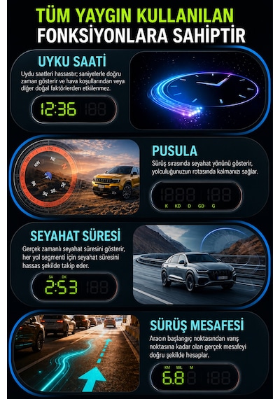 Ally Hud G26 Gps Head Up Display Hud, Dijital Hız Göstergesi