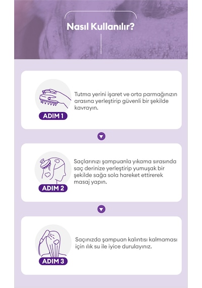 Kundal Saç Derisi Masaj Tarağı