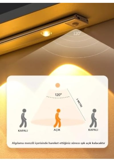 40cm Harekete Duyarlı Led İnsan Vücudu Sensörlü Usb Sarj Taşınabilir Kablosuz Mutfak Elbise Dolabı Merdiven Led Cabinet Gece Lambası 1 Adet 40cm Enerji Sınıfı A 10 Parça Siyah 40cm Harekete Duyarlı Led İnsan Vücudu Sensörlü Usb Sarj Taşınabilir Kablosuz Mutfak Elbise Dolabı Merdiven Led Cabinet Gece Lambası 1 Adet 40cm Enerji Sınıfı A 10 Parça Siyah