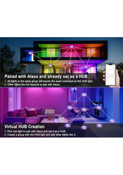 Smart Led Spot Lamba, 6000k Beyaz, 220v, Telefon Uygulaması İle Kontrol Edilebilir, Rgb Renk Değiştiren Dusktec 110m Çok Renkli