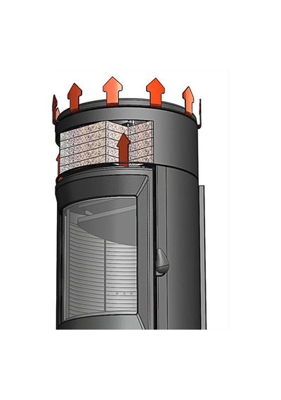Invicta Neosen 3 Tarafı Camlı Çelik Odun Sobası İthal Fransa