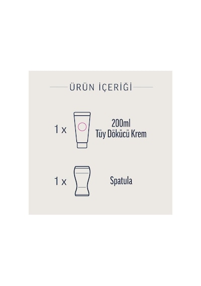 Veet Pure Tüy Dökücü Krem 200 Ml Bacak Ve Vücut Bölgeleri İçin Hassas Ciltlere Uygun Süper Fırsat