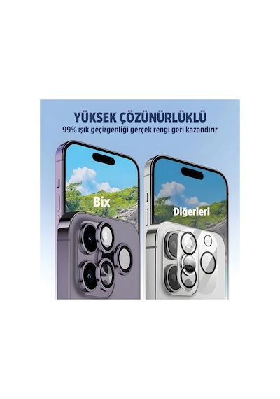 Bix Apple Uyumlu iPhone 16 / 16 Plus Lens Koruyucu Kamera Lensi 9h Gerçek Cam Crystal Ar+af Ultramarin Bix Apple Uyumlu iPhone 16 / 16 Plus Lens Koruyucu Kamera Lensi 9h Gerçek Cam Crystal Ar+af Ultramarin