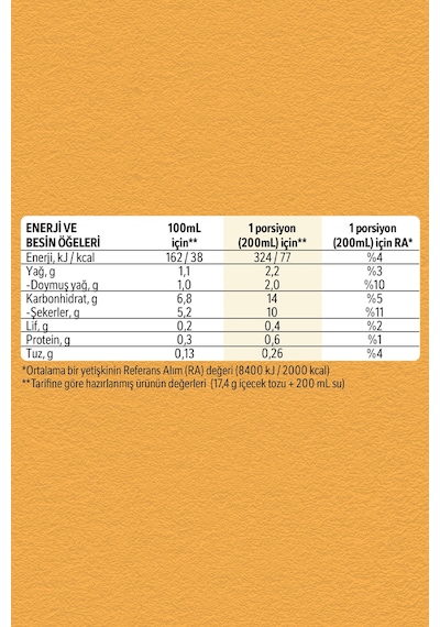 Nescafé 3ü1 Arada Sütlü Köpüklü Çözünebilir Kahve 17,4g 10'lu Paket 10x4 Diğer